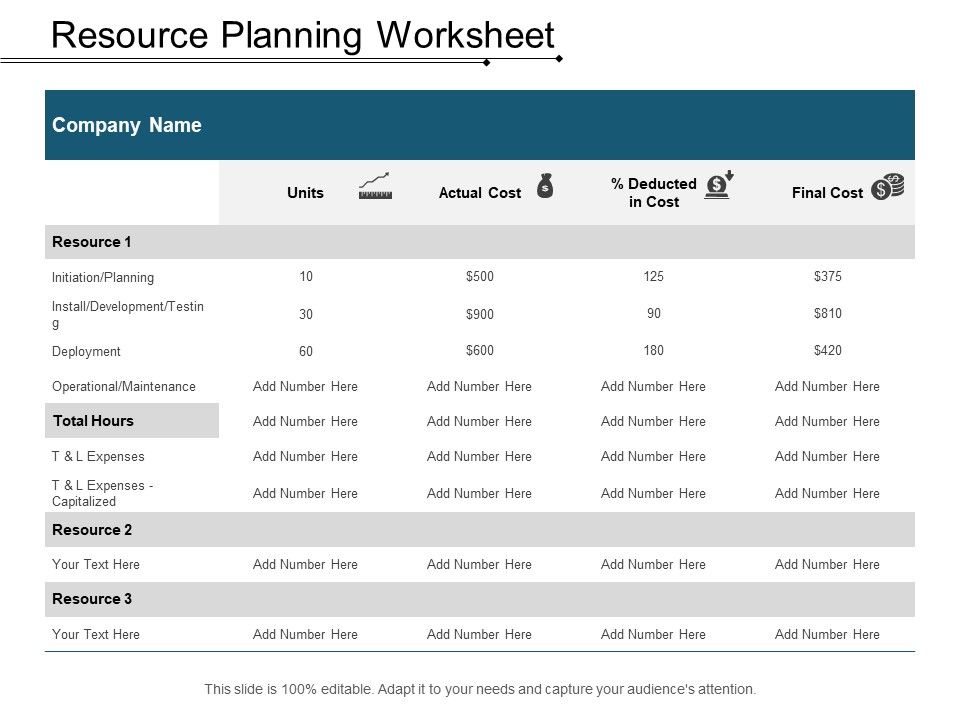 Resource_Planning_Worksheet_Ppt_PowerPoint_Presentation_Gallery_Example_Slide_1.jpg