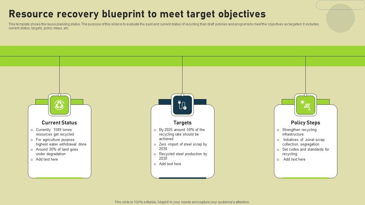 Resource_Recovery_Blueprint_To_Meet_Target_Objectives_Ideas_PDF_Slide_1.jpg