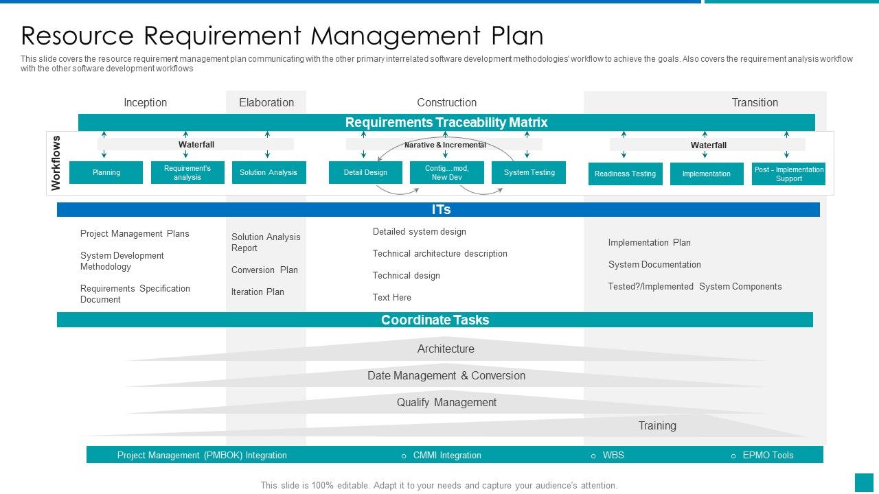 Resource_Requirement_Management_Plan_Infographics_PDF_Slide_1.jpg