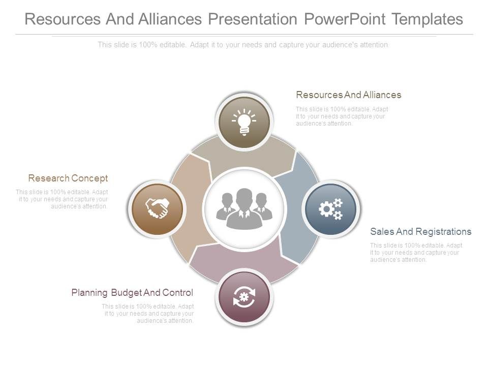 Resources_And_Alliances_Presentation_Powerpoint_Templates_1.jpg