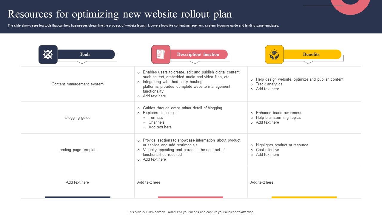 Resources_For_Optimizing_New_Website_Rollout_Plan_Information_PDF_Slide_1.jpg
