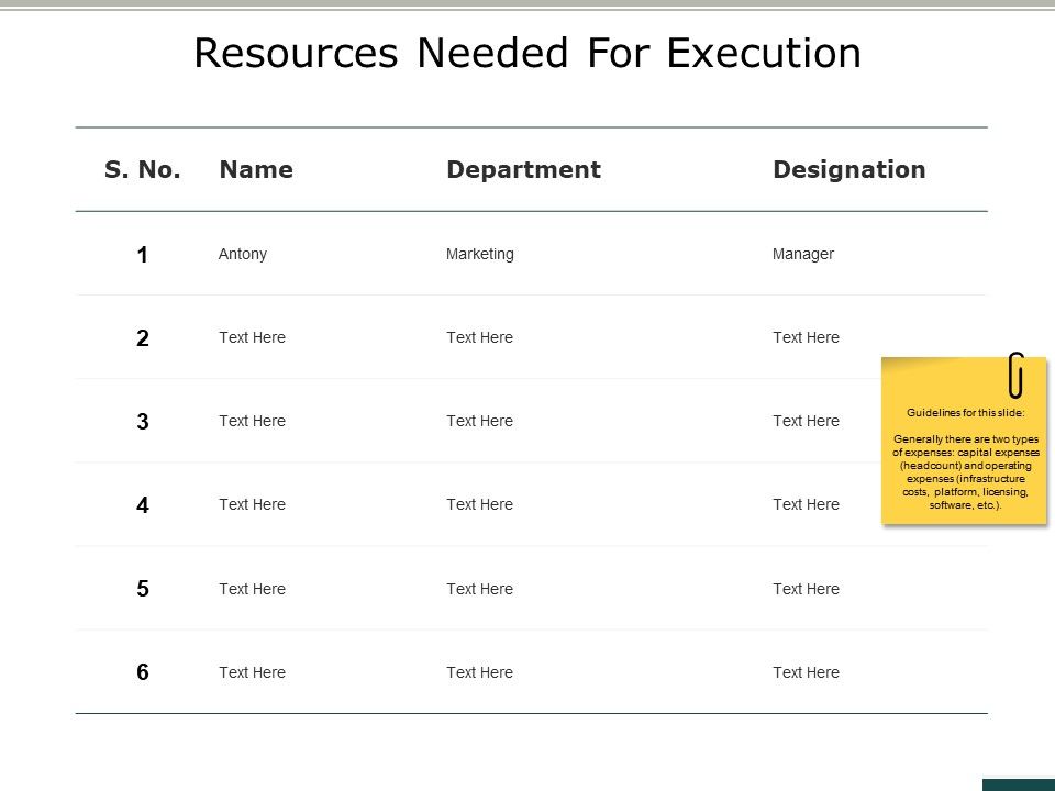 Resources_Needed_For_Execution_Ppt_PowerPoint_Presentation_Professional_Example_Slide_1.jpg