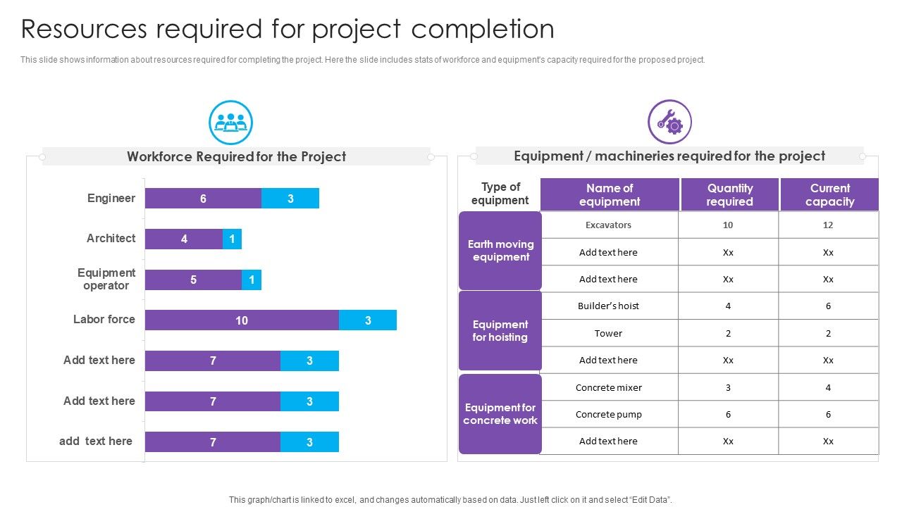 Resources_Required_For_Project_Completion_Real_Estate_Project_Funding_Themes_PDF_Slide_1.jpg