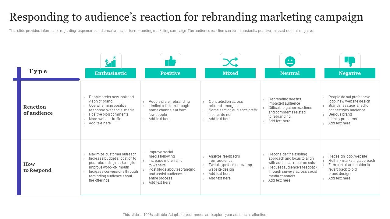 Responding_To_Audiences_Reaction_For_Rebranding_Marketing_Campaign_Introduction_PDF_Slide_1.jpg