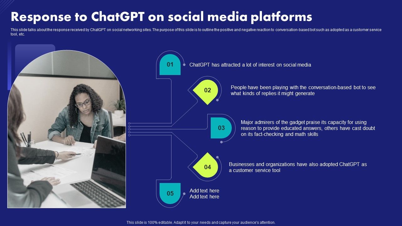 Response_To_Chatgpt_On_Social_Media_Platforms_Chat_Generative_Pre_Trained_Transformer_Microsoft_PDF_Slide_1.jpg