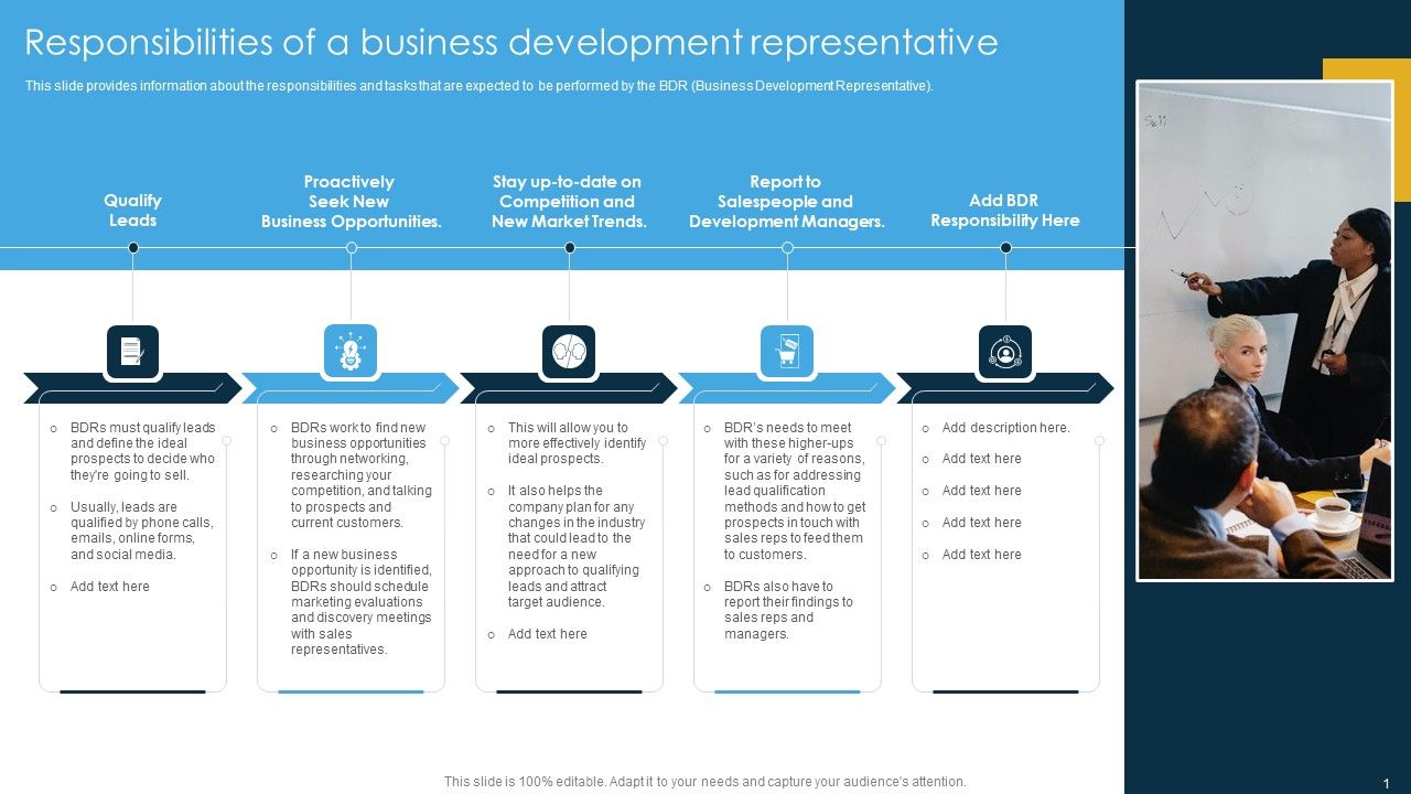Responsibilities_Of_A_Business_Development_Representative_Ppt_PowerPoint_Presentation_File_Infographics_PDF_Slide_1.jpg