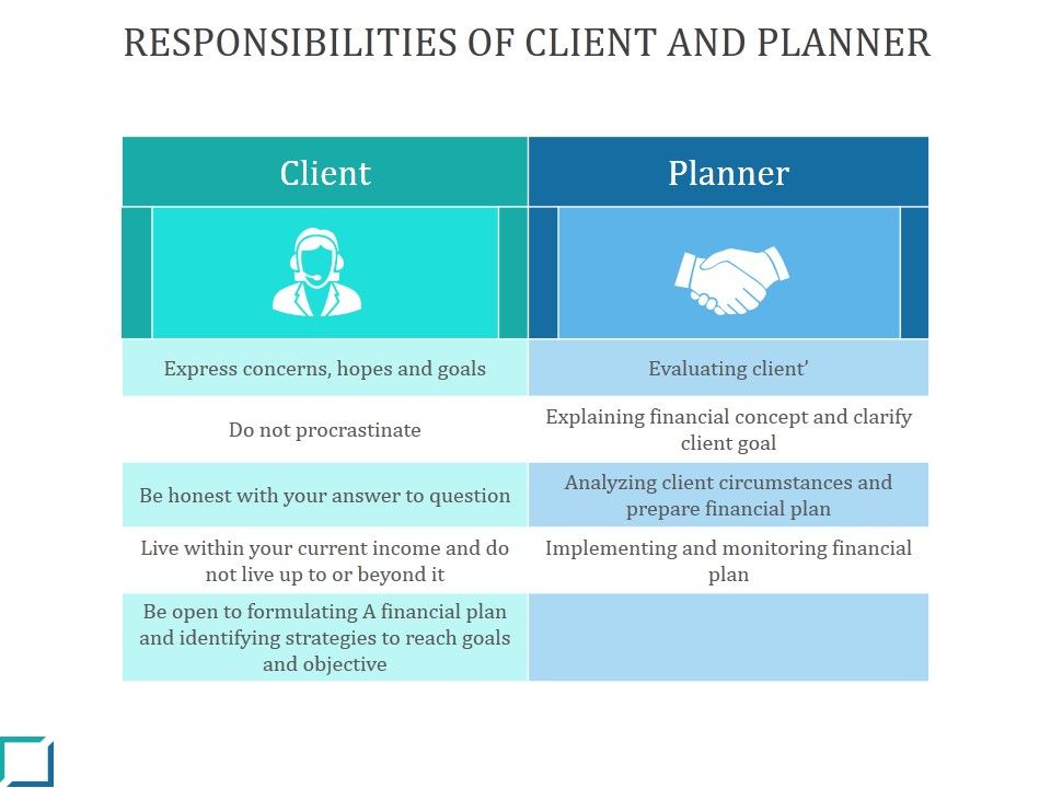 Responsibilities_Of_Client_And_Planner_Ppt_PowerPoint_Presentation_Guide_Slide_1.jpg