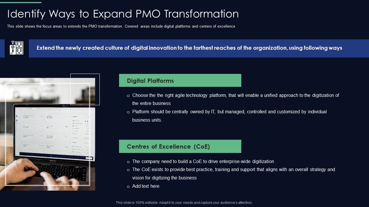 Responsibilities_Project_Management_Office_Implementing_Digitalization_Identify_Ways_To_Expand_PMO_Portrait_PDF_Slide_1.jpg