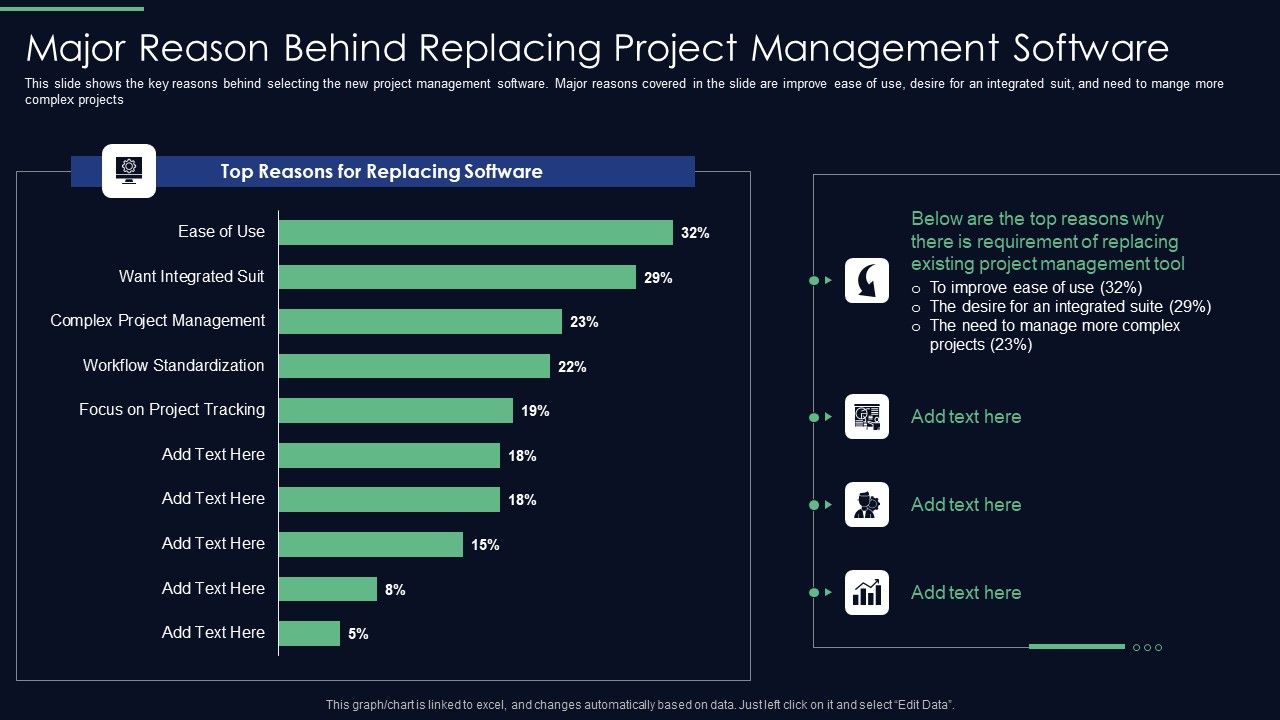 Responsibilities_Project_Management_Office_Implementing_Digitalization_Major_Reason_Behind_Replacing_Demonstration_PDF_Slide_1.jpg