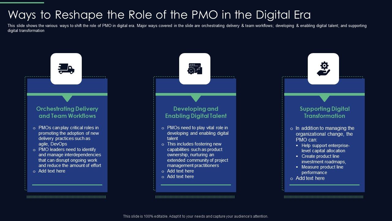 Responsibilities_Project_Management_Office_Implementing_Digitalization_Plan_Ways_To_Reshape_Infographics_PDF_Slide_1.jpg