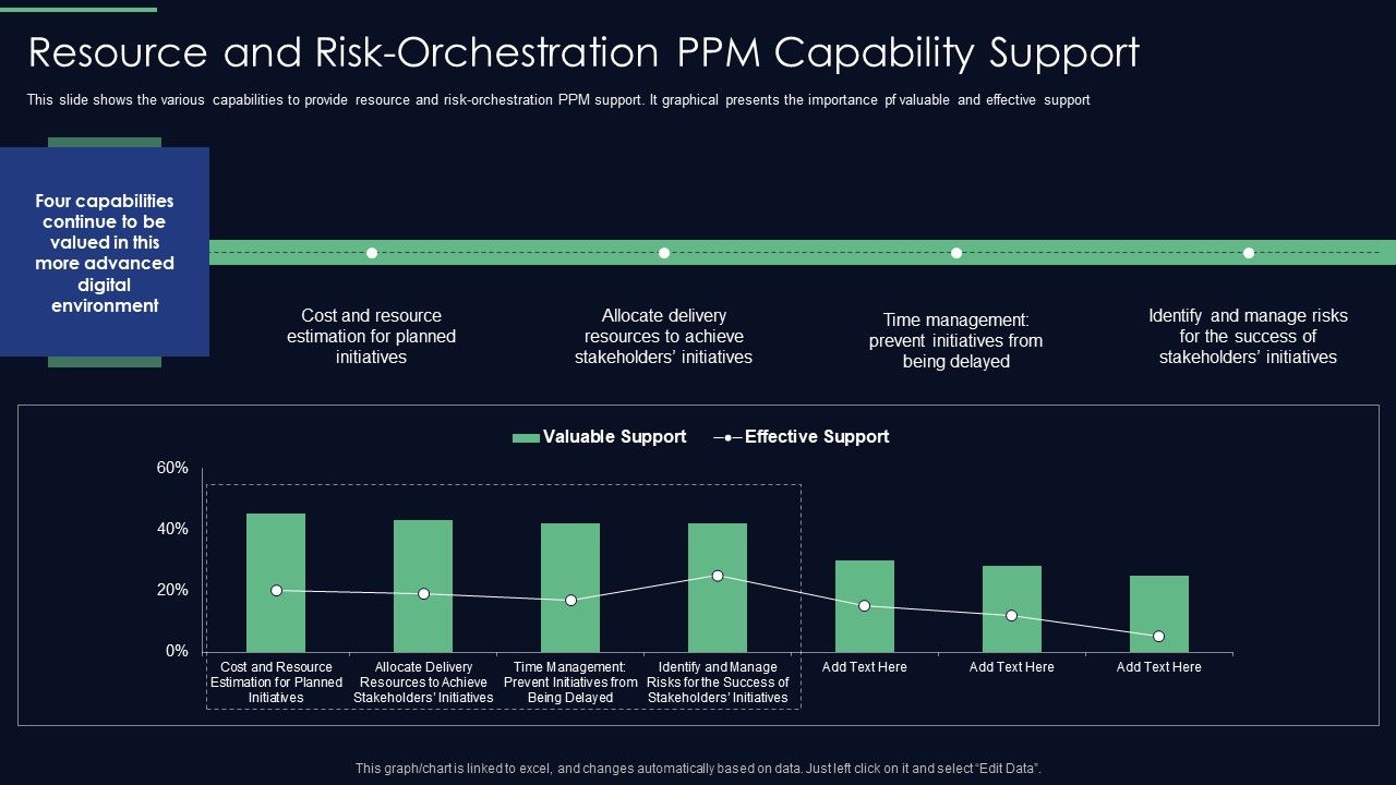 Responsibilities_Project_Management_Office_Implementing_Digitalization_Resource_And_Risk_Orchestration_Graphics_PDF_Slide_1.jpg