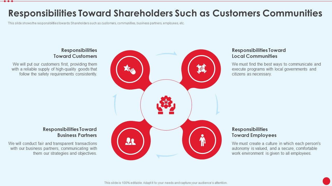 Responsibilities_Toward_Shareholders_Such_As_Customers_Communities_Stakeholder_Capitalism_For_Long_Term_Value_Addition_Inspiration_PDF_Slide_1.jpg