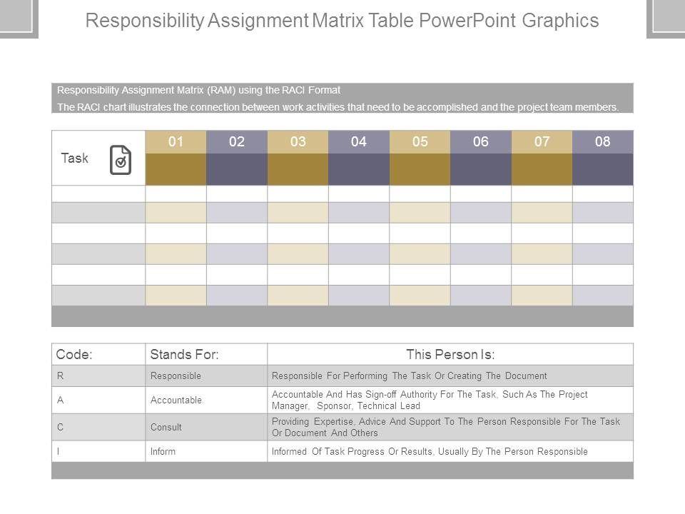 Responsibility_Assignment_Matrix_Table_Powerpoint_Graphics_1.jpg