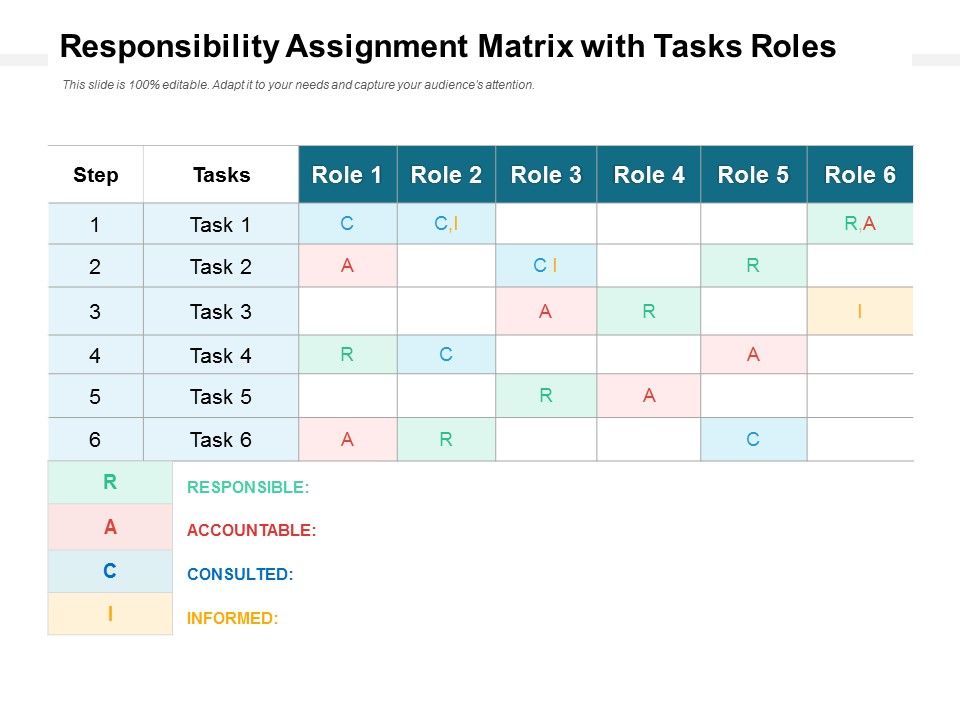 Responsibility_Assignment_Matrix_With_Tasks_Roles_Ppt_PowerPoint_Presentation_Portfolio_Design_Templates_Slide_1.jpg