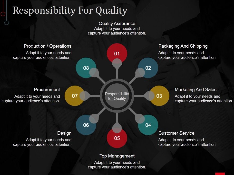 Responsibility_For_Quality_Ppt_PowerPoint_Presentation_Inspiration_Designs_Slide_1.jpg