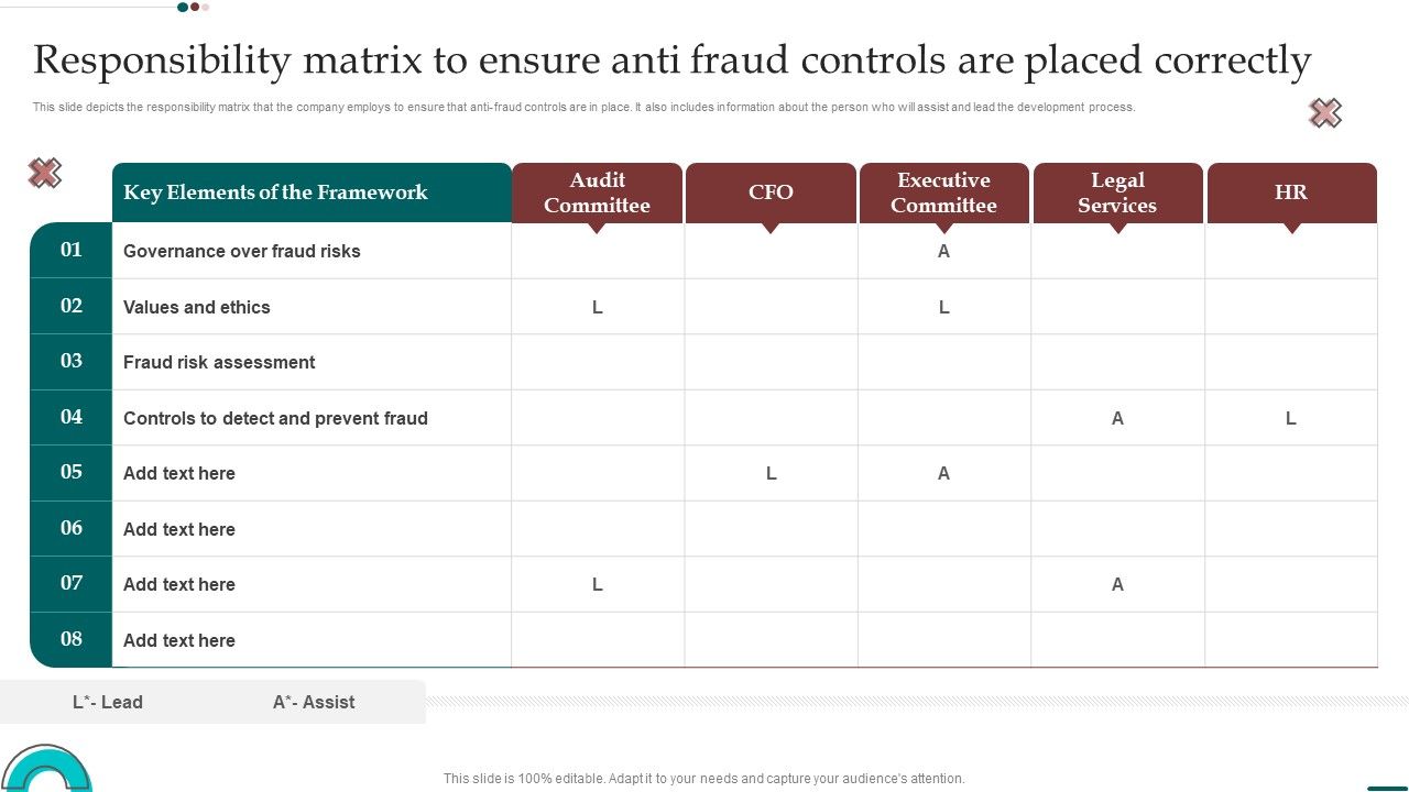 Responsibility_Matrix_To_Ensure_Anti_Fraud_Controls_Are_Placed_Correctly_Brochure_PDF_Slide_1.jpg