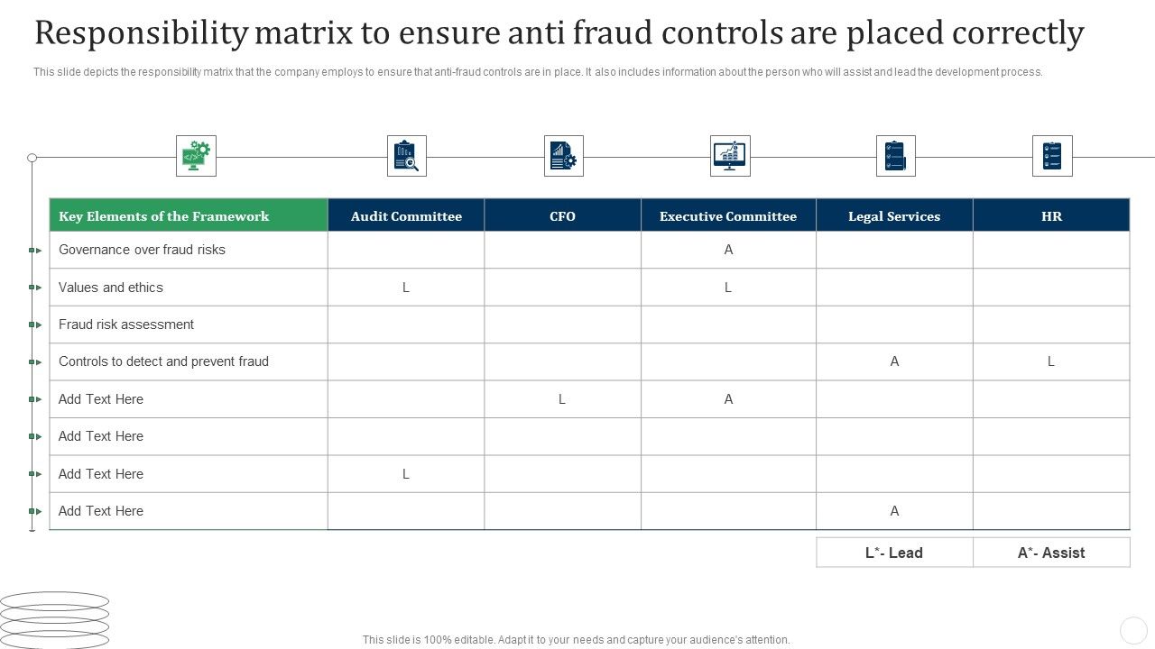 Responsibility_Matrix_To_Ensure_Anti_Fraud_Controls_Are_Placed_Correctly_Fraud_Threat_Introduction_PDF_Slide_1.jpg