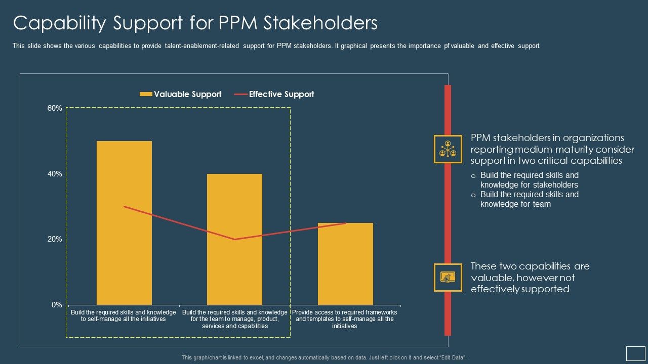 Responsibility_Project_Management_Office_Team_Support_Digital_Company_Capability_Support_Background_PDF_Slide_1.jpg