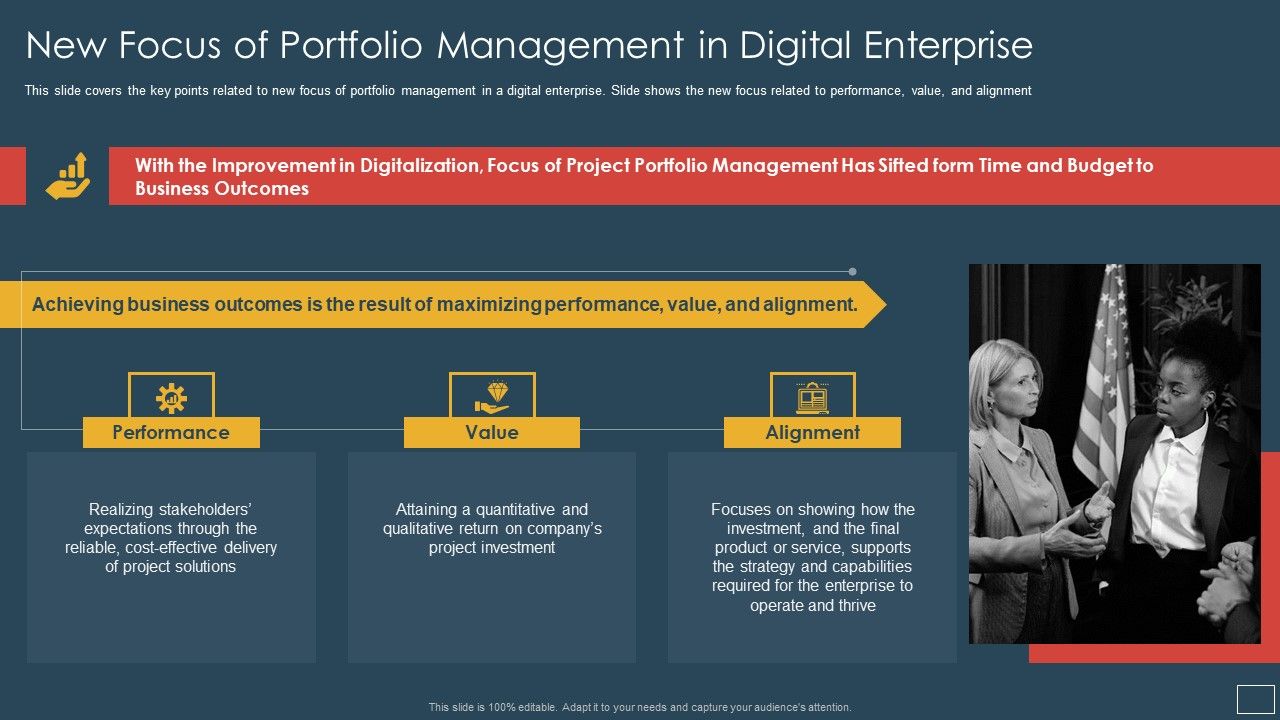 Responsibility_Project_Management_Office_Team_Support_Digital_Company_New_Focus_Of_Portfolio_Structure_PDF_Slide_1.jpg