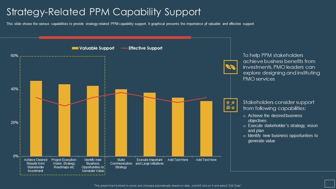 Responsibility_Project_Management_Office_Team_Support_Digital_Company_Strategy_Related_PPM_Diagrams_PDF_Slide_1.jpg