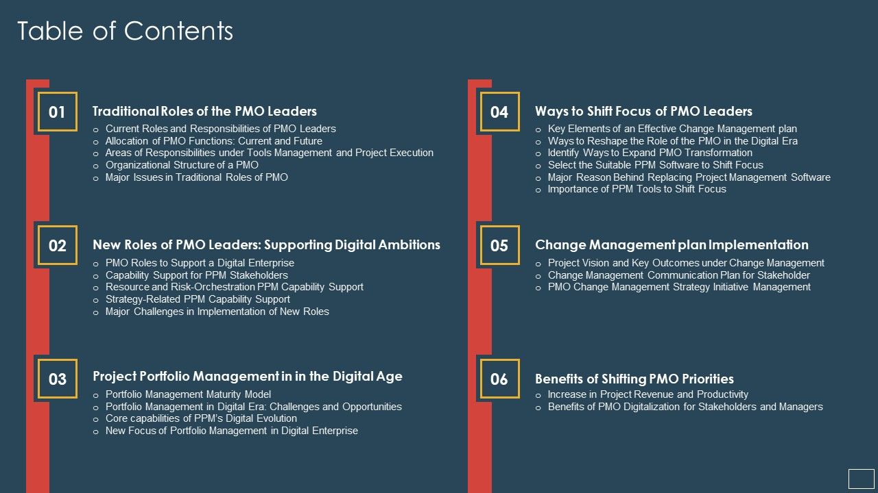 Responsibility_Project_Management_Office_Team_Support_Digital_Company_Table_Of_Contents_Slides_PDF_Slide_1.jpg