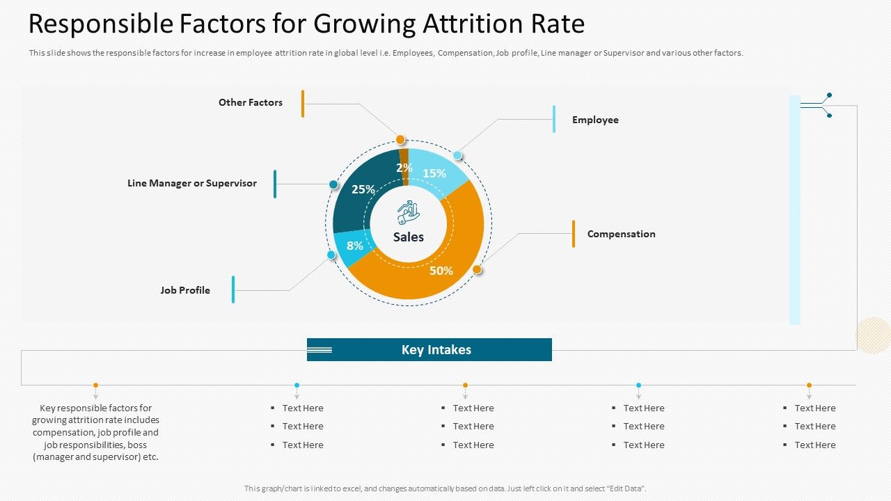 Responsible_Factors_For_Growing_Attrition_Rate_Topics_PDF_Slide_1.jpg