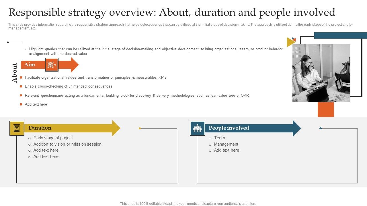 Responsible_Strategy_Overview_About_Duration_And_People_Involved_Ppt_Gallery_Good_PDF_Slide_1.jpg