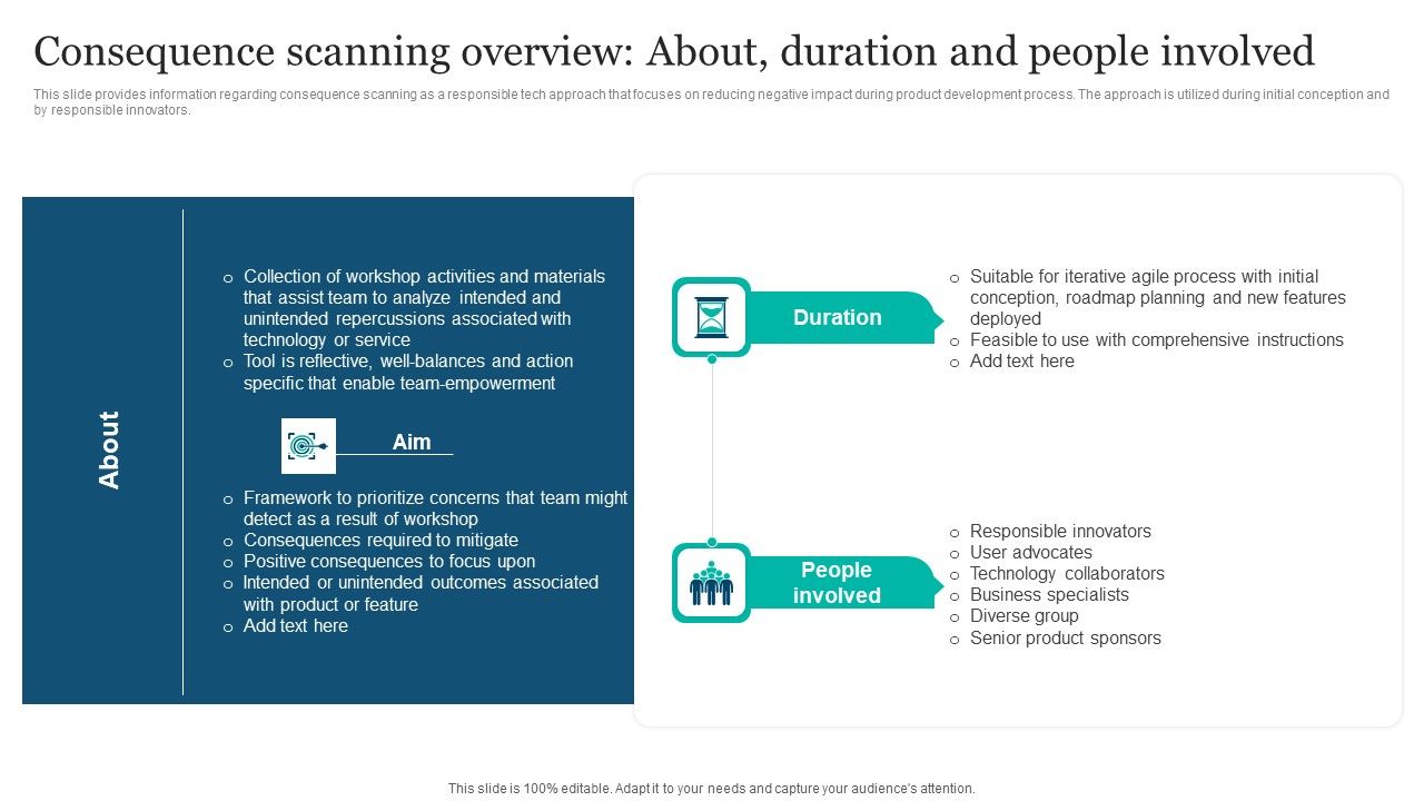 Responsible_Technology_Playbook_Consequence_Scanning_Overview_About_Duration_And_People_Ideas_PDF_Slide_1.jpg