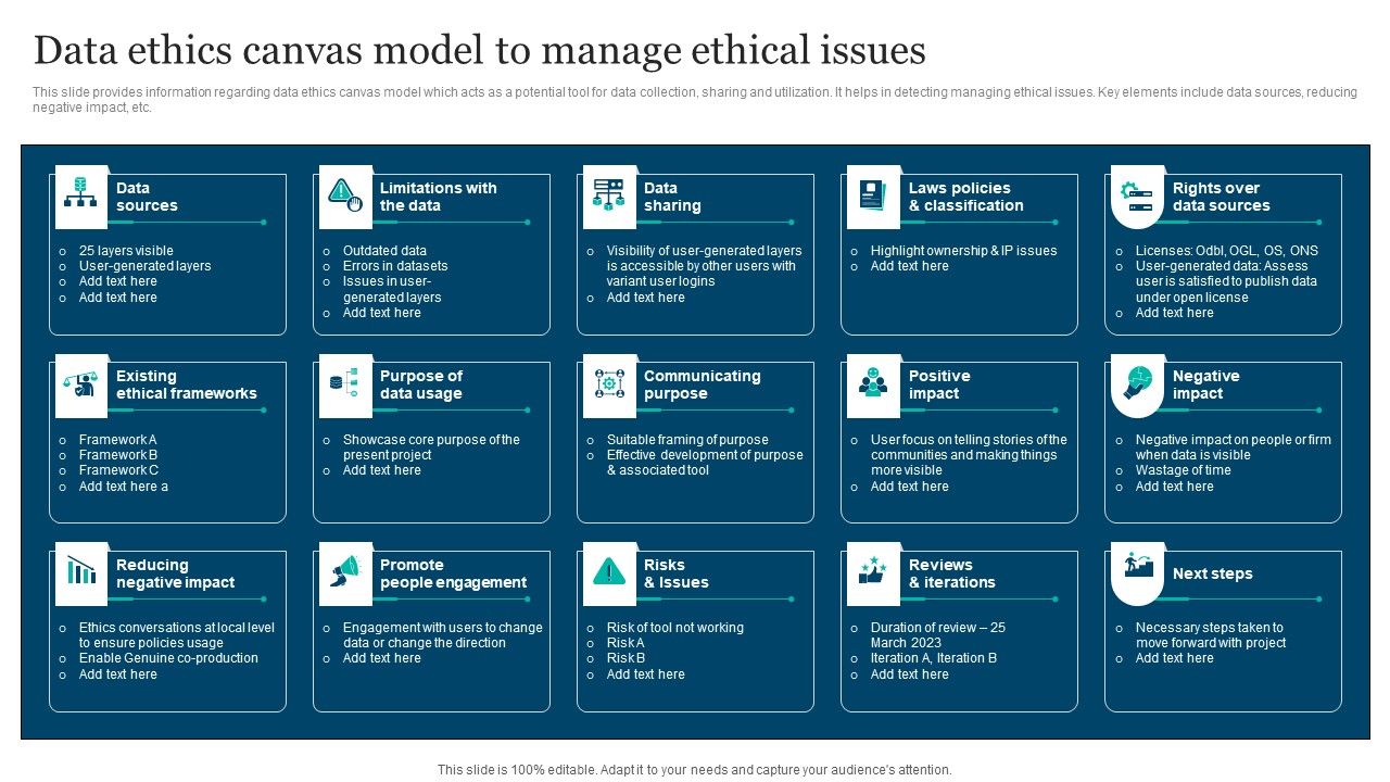 Responsible_Technology_Playbook_Data_Ethics_Canvas_Model_To_Manage_Ethical_Issues_Mockup_PDF_Slide_1.jpg
