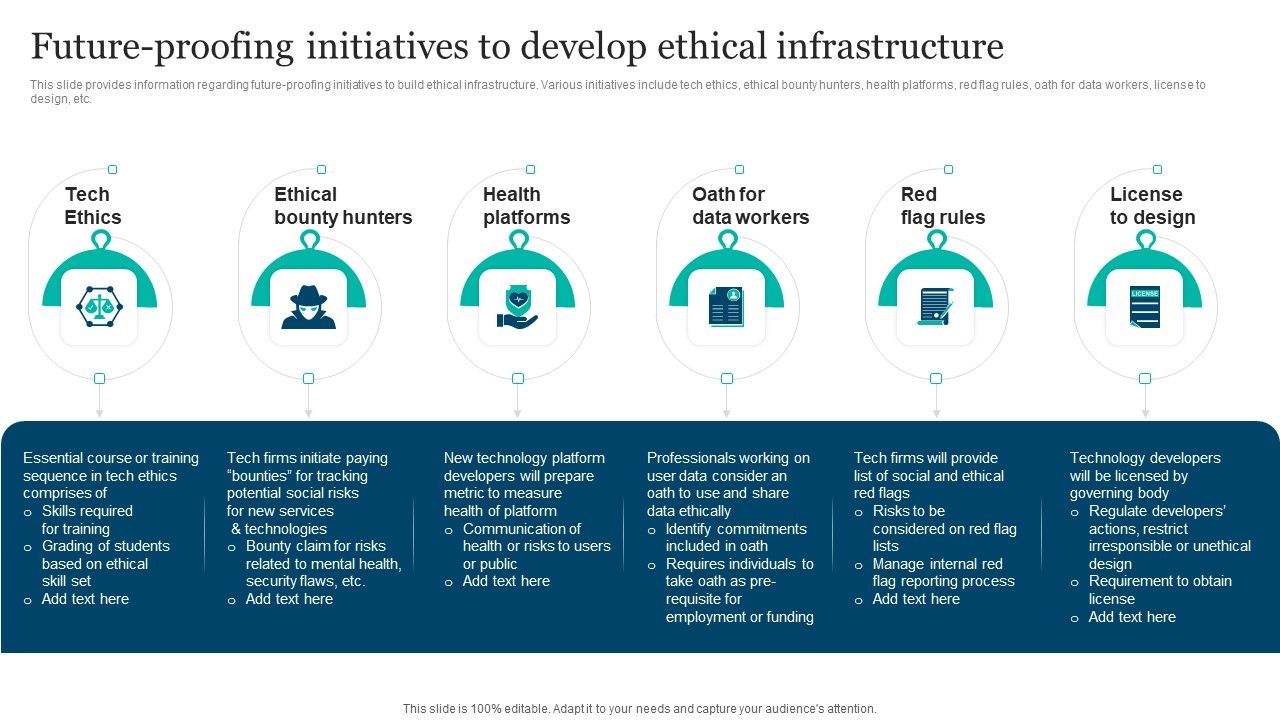 Responsible_Technology_Playbook_Future_Proofing_Initiatives_To_Develop_Ethical_Background_PDF_Slide_1.jpg