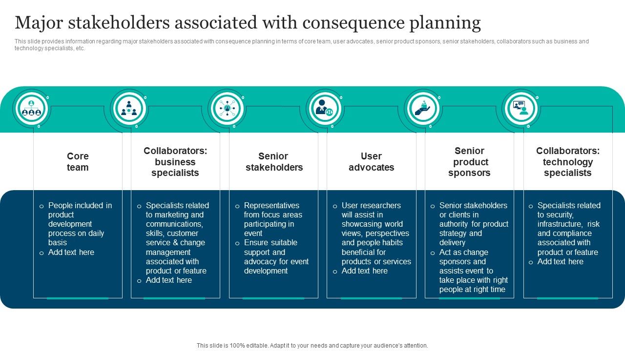 Responsible_Technology_Playbook_Major_Stakeholders_Associated_With_Consequence_Portrait_PDF_Slide_1.jpg