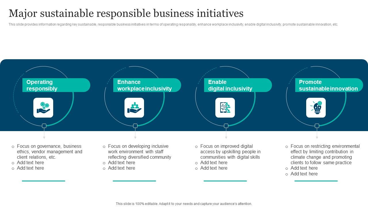 Responsible_Technology_Playbook_Major_Sustainable_Responsible_Business_Initiatives_Formats_PDF_Slide_1.jpg