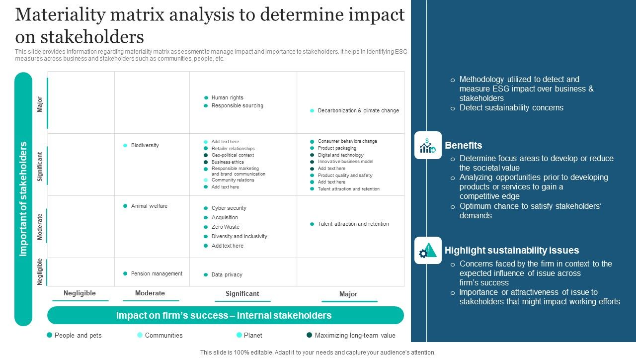Responsible_Technology_Playbook_Materiality_Matrix_Analysis_To_Determine_Impact_Mockup_PDF_Slide_1.jpg