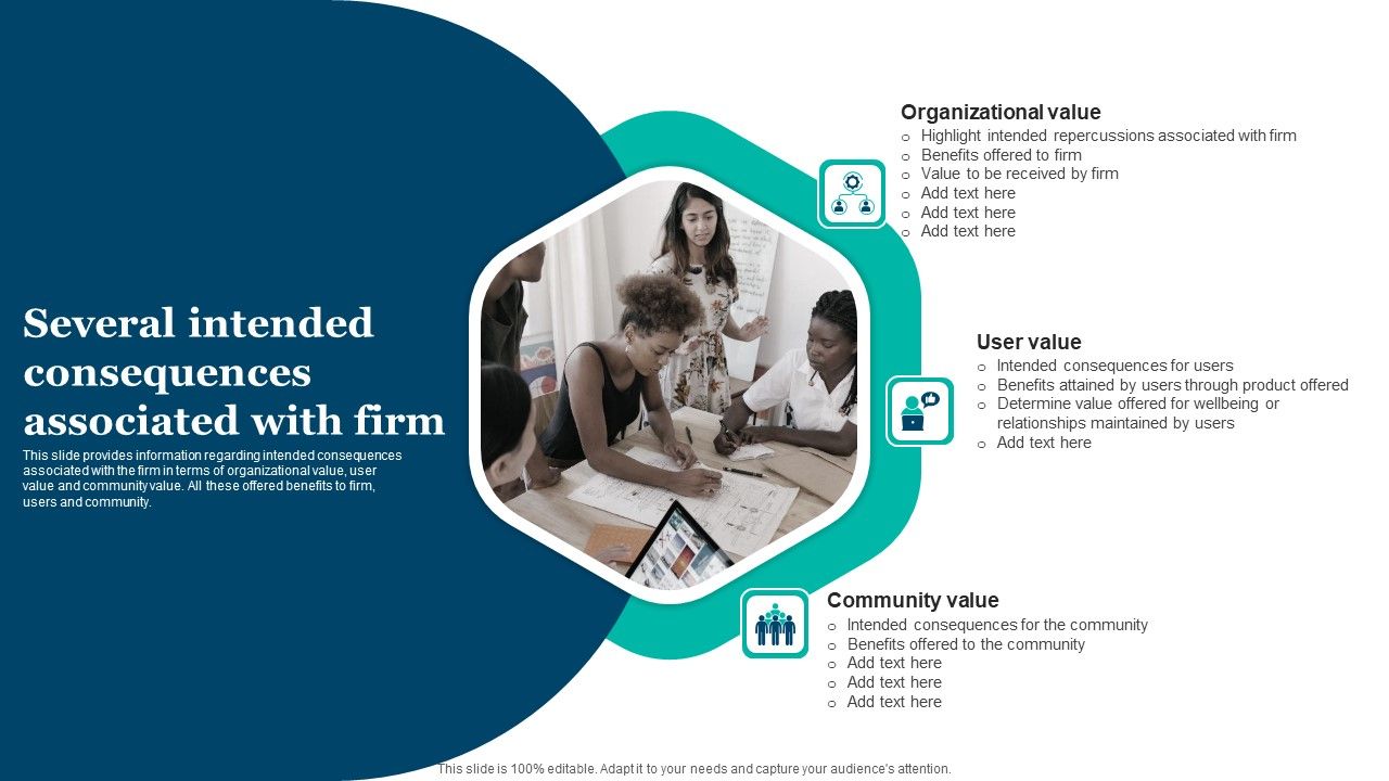 Responsible_Technology_Playbook_Several_Intended_Consequences_Associated_With_Firm_Background_PDF_Slide_1.jpg