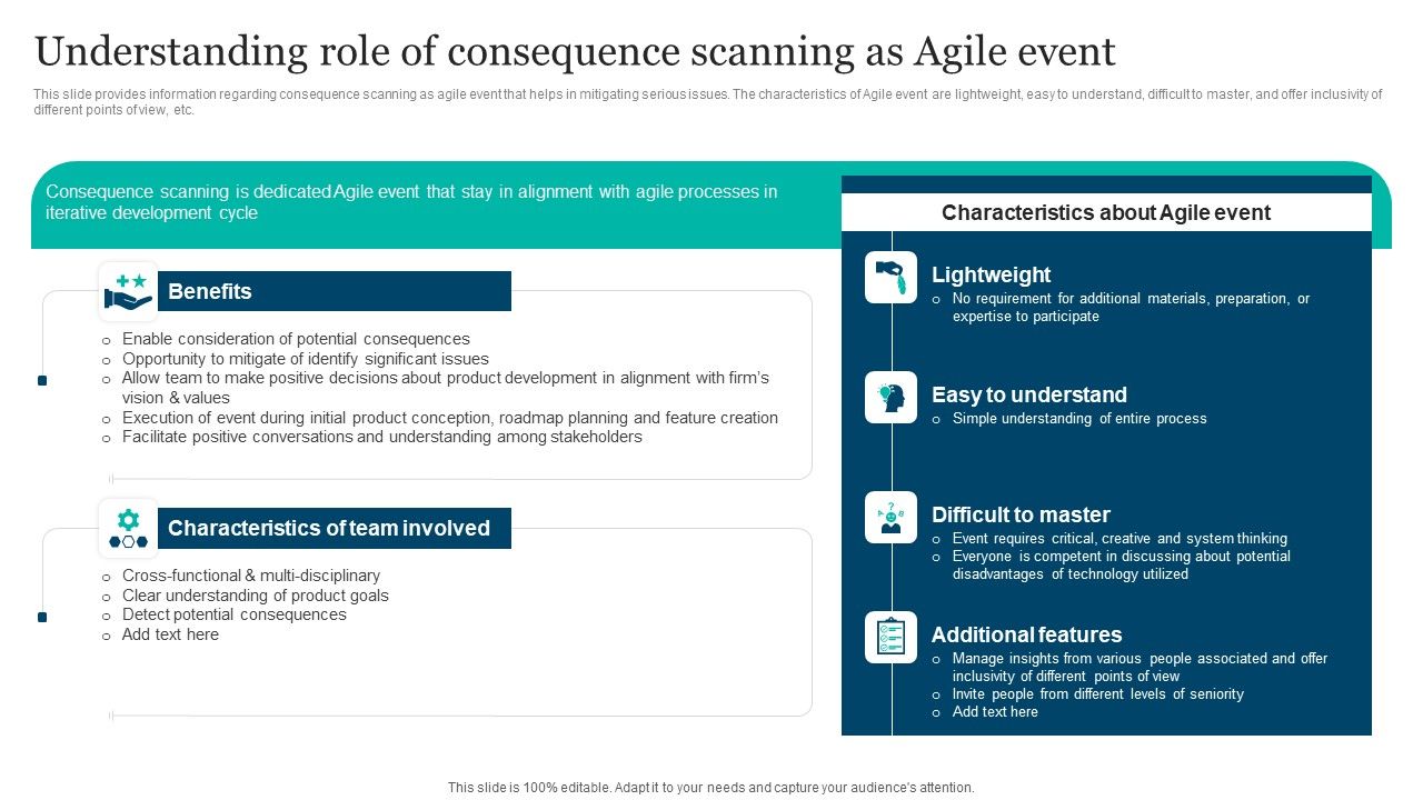 Responsible_Technology_Playbook_Understanding_Role_Of_Consequence_Scanning_Infographics_PDF_Slide_1.jpg