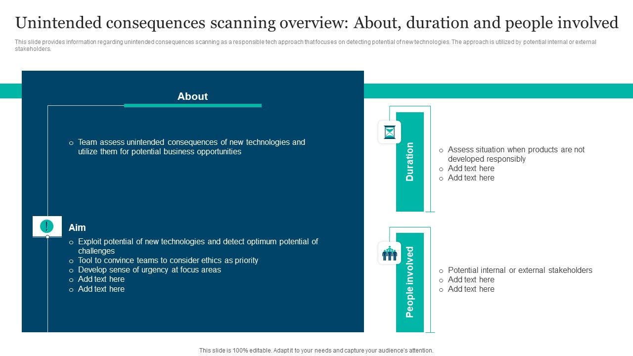 Responsible_Technology_Playbook_Unintended_Consequences_Scanning_Overview_Summary_PDF_Slide_1.jpg