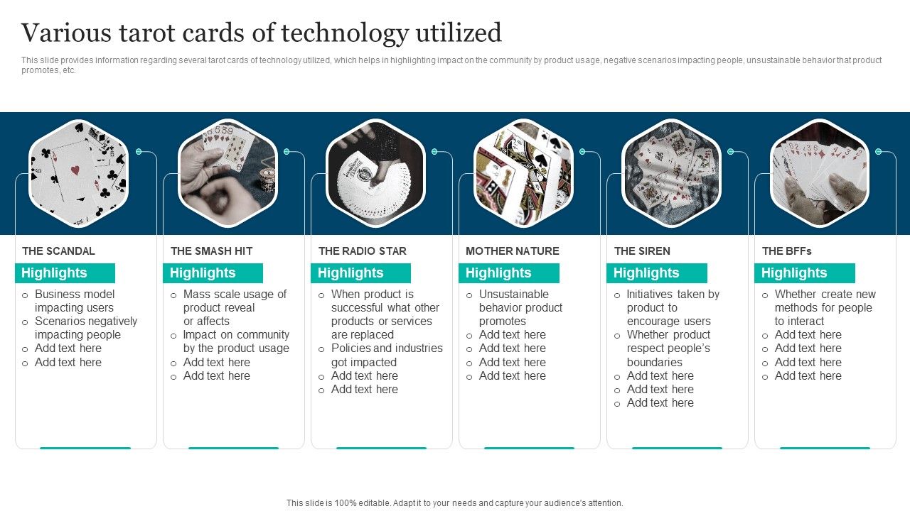 Responsible_Technology_Playbook_Various_Tarot_Cards_Of_Technology_Utilized_Topics_PDF_Slide_1.jpg