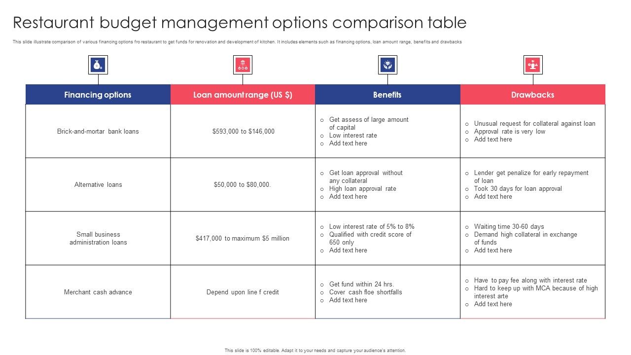 Restaurant_Budget_Management_Options_Comparison_Table_Brochure_PDF_Slide_1.jpg
