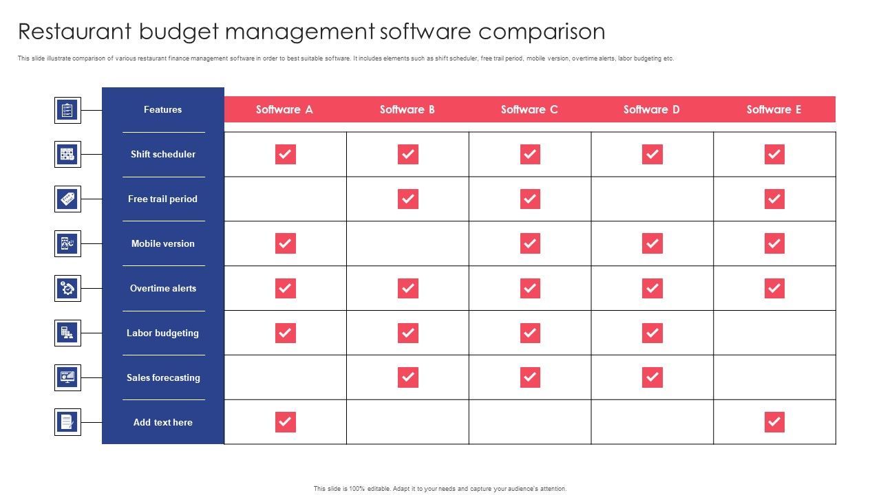 Restaurant_Budget_Management_Software_Comparison_Professional_PDF_Slide_1.jpg