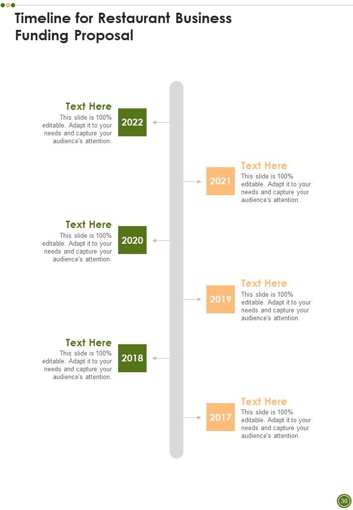 Restaurant Business Funding Proposal Example Document Report Doc Pdf Ppt