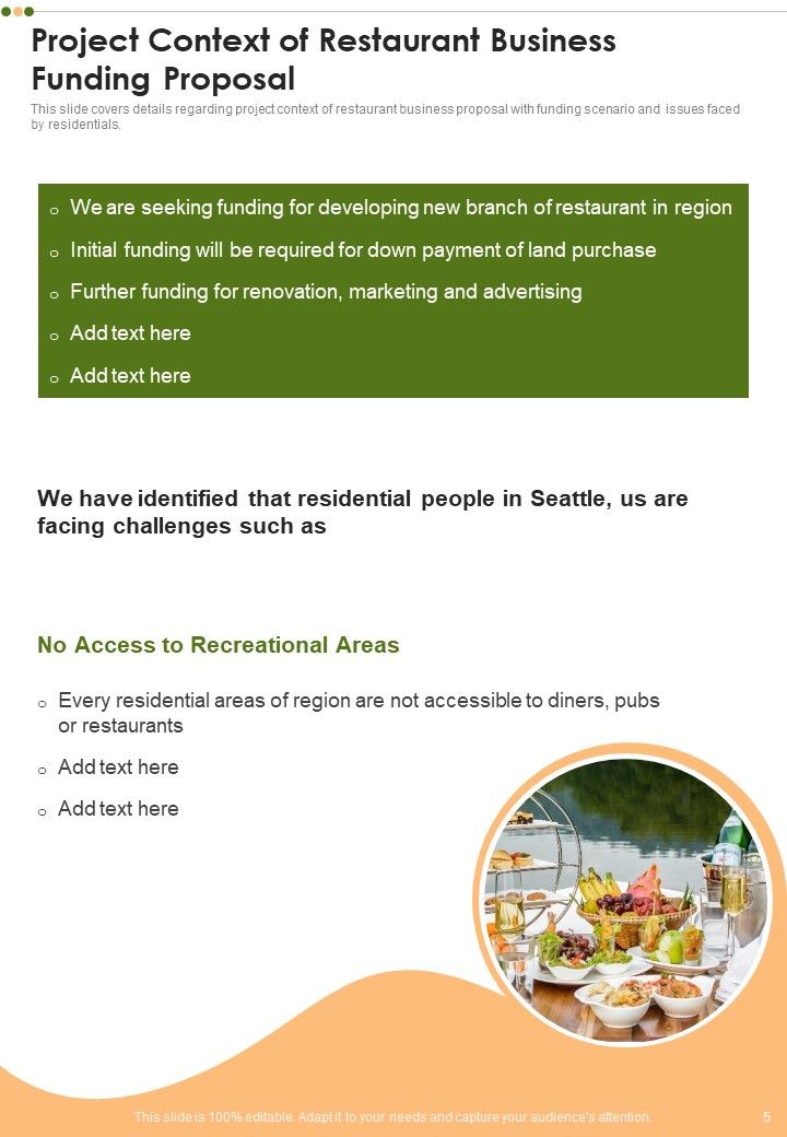 Restaurant Business Funding Proposal Example Document Report Doc Pdf Ppt