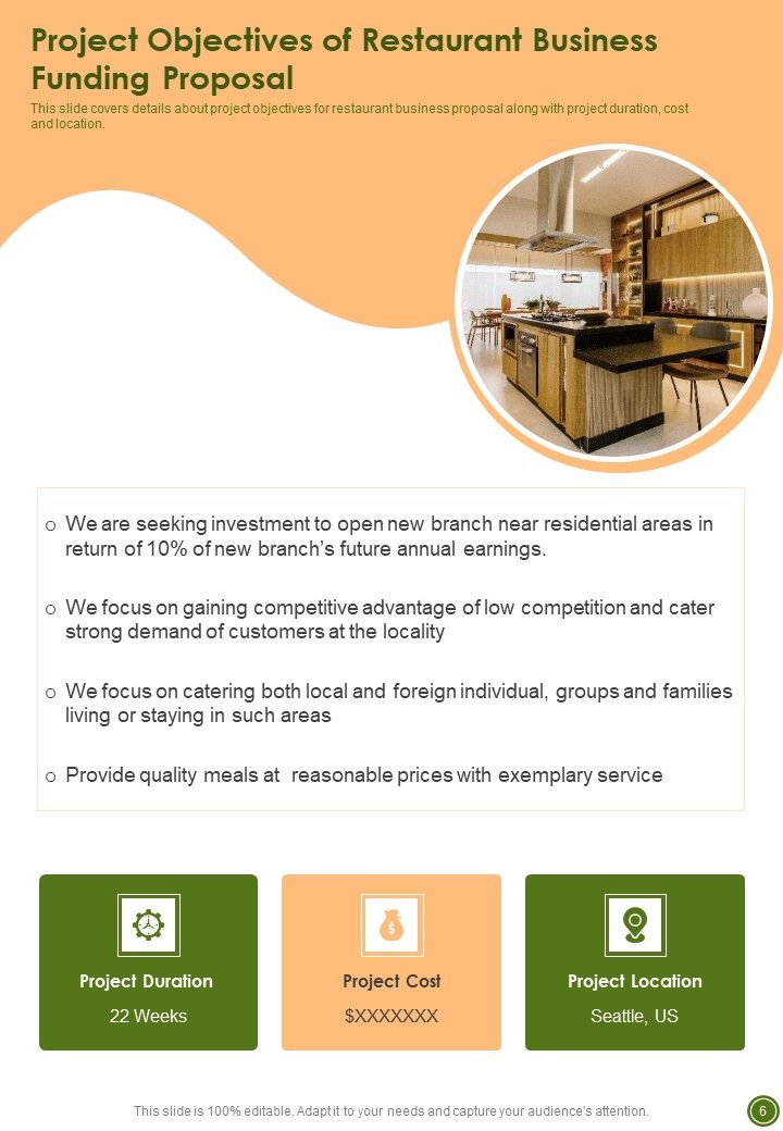 Restaurant Business Funding Proposal Example Document Report Doc Pdf Ppt