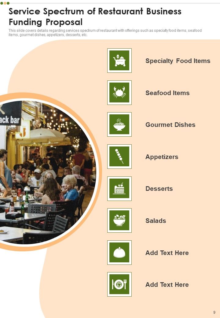 Restaurant Business Funding Proposal Example Document Report Doc Pdf Ppt