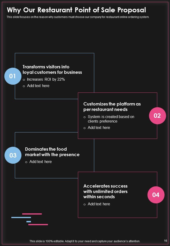 Restaurant Point Of Sale Proposal Example Document Report Doc Pdf Ppt