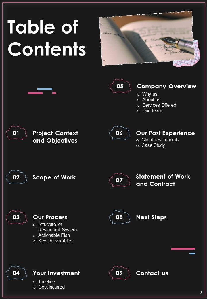 Restaurant Point Of Sale Proposal Example Document Report Doc Pdf Ppt