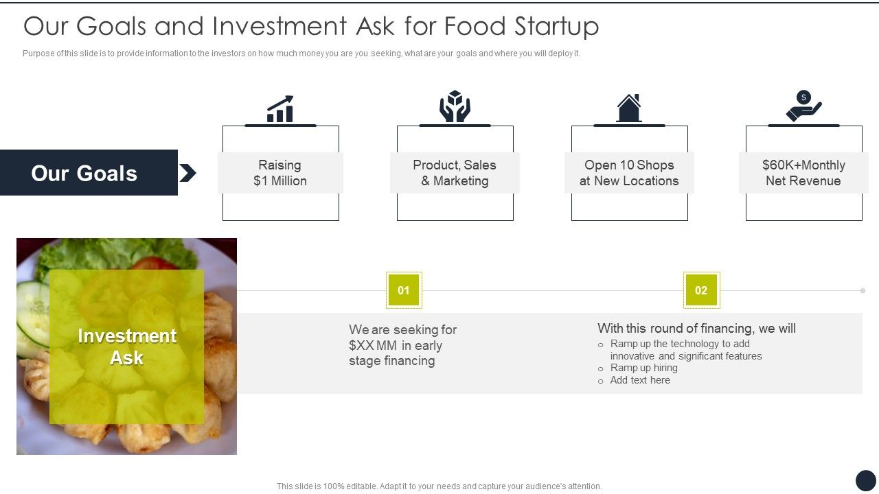 Restaurant_Startup_Our_Goals_And_Investment_Ask_For_Food_Startup_Graphics_PDF_Slide_1.jpg