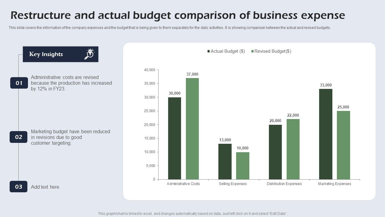 Restructure_And_Actual_Budget_Comparison_Of_Business_Expense_Portrait_PDF_Slide_1.jpg