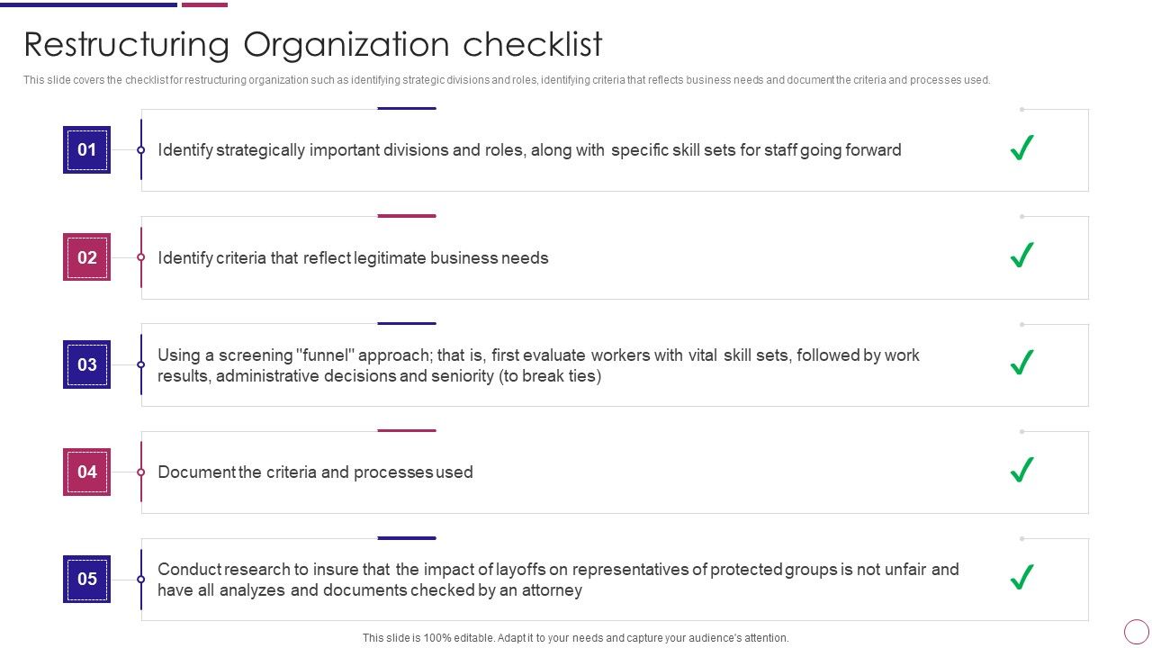 Restructuring_Organization_Checklist_Ppt_PowerPoint_Presentation_Gallery_Aids_PDF_Slide_1.jpg
