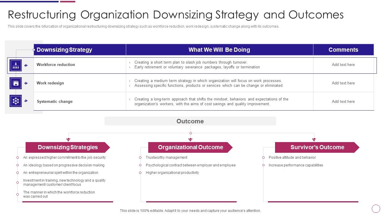 Restructuring_Organization_Downsizing_Strategy_And_Outcomes_Ppt_PowerPoint_Presentation_Icon_Infographics_PDF_Slide_1.jpg