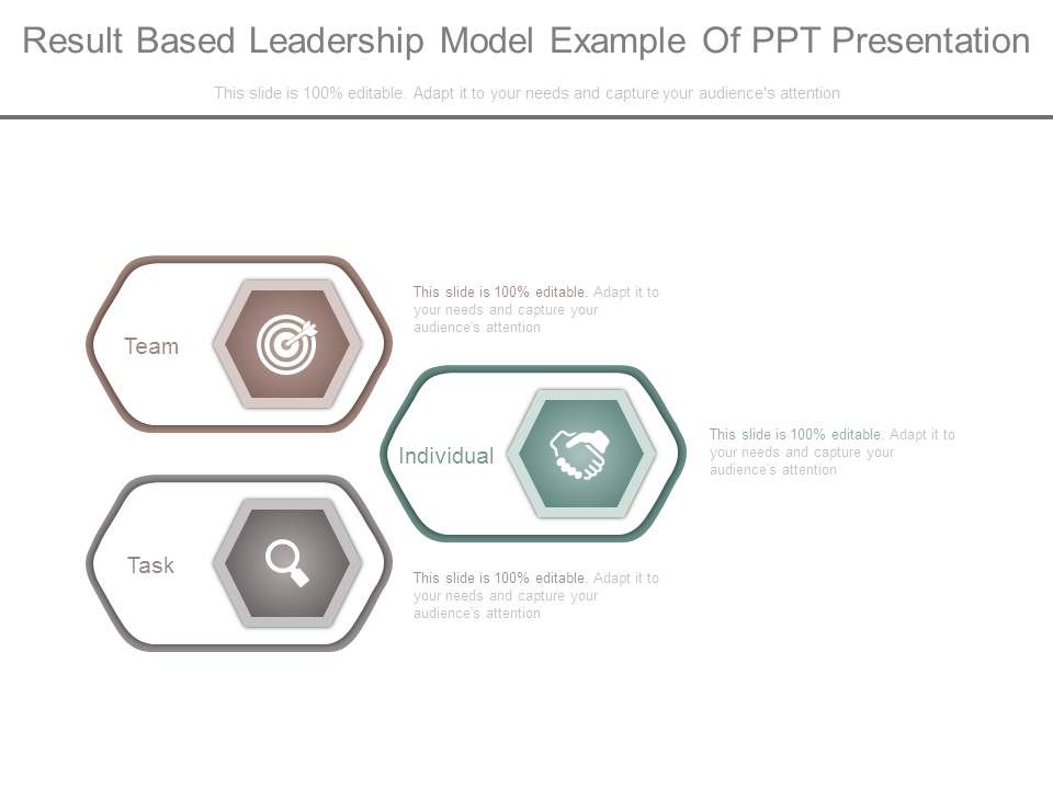Result_Based_Leadership_Model_Example_Of_Ppt_Presentation_1.jpg